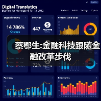 蔡鄂生:金融科技跟随金融改革步伐 蔡鄂生:金融科技跟随金融改革步伐