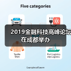2019金融科技高峰论坛在成都举办 2019金融科技高峰论坛在成都举办