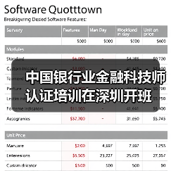 中国银行业金融科技师认证培训在深圳开班 中国银行业金融科技师认证培训在深圳开班