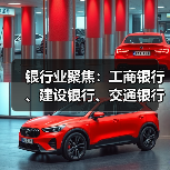 银行业聚焦：工商银行、建设银行、交通银行动态观察