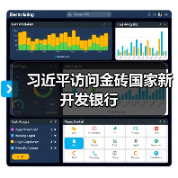 习近平访问金砖国家新开发银行(图1) 习近平访问金砖国家新开发银行(图1)