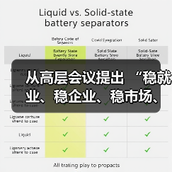 从高层会议提出 “稳就业、稳企业、稳市场、稳预期” 看银行信贷走向(图1) 从高层会议提出 “稳就业、稳企业、稳市场、稳预期” 看银行信贷走向(图1)
