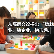 从高层会议提出 “稳就业、稳企业、稳市场、稳预期” 看银行信贷走向(图4) 从高层会议提出 “稳就业、稳企业、稳市场、稳预期” 看银行信贷走向(图4)