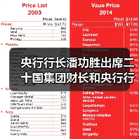央行行长潘功胜出席二十国集团财长和央行行长会议(图3) 央行行长潘功胜出席二十国集团财长和央行行长会议(图3)