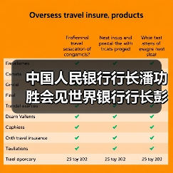 中国人民银行行长潘功胜会见世界银行行长彭安杰（图3）