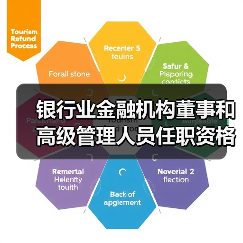 银行业金融机构董事和高级管理人员任职资格管理办法(图2) 银行业金融机构董事和高级管理人员任职资格管理办法(图2)