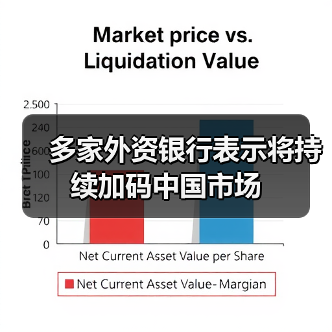 多家外资银行表示将持续加码中国市场(图2) 多家外资银行表示将持续加码中国市场(图2)
