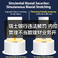 瑞士银行违法被罚 内控管理不当致理财业务开展不审慎(图2) 瑞士银行违法被罚 内控管理不当致理财业务开展不审慎(图2)