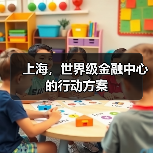 上海,世界级金融中心的行动方案(图4) 上海,世界级金融中心的行动方案(图4)