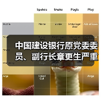 中国建设银行原党委委员、副行长章更生严重违纪违法被开除党籍(图2) 中国建设银行原党委委员、副行长章更生严重违纪违法被开除党籍(图2)