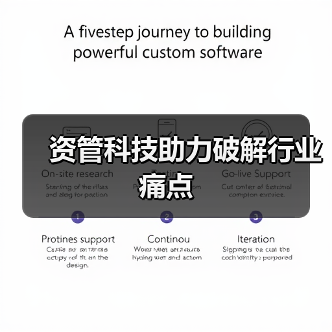 资管科技助力破解行业痛点(图1) 资管科技助力破解行业痛点(图1)
