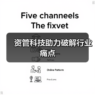 资管科技助力破解行业痛点(图4) 资管科技助力破解行业痛点(图4)