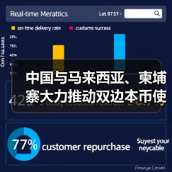 中国与马来西亚、柬埔寨大力推动双边本币使用（图1）