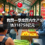 我国一季度国内生产总值318758亿元(图3) 我国一季度国内生产总值318758亿元(图3)