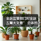 金融监管部门对金融 “五篇大文章” 总体统计制度设计的重大意义(图4) 金融监管部门对金融 “五篇大文章” 总体统计制度设计的重大意义(图4)