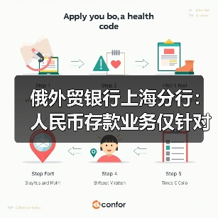 俄外贸银行上海分行：人民币存款业务仅针对俄罗斯境内个人客户，不会在中国境内开展（图3）