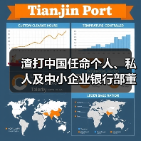 渣打中国任命个人、私人及中小企业银行部董事总经理(图2) 渣打中国任命个人、私人及中小企业银行部董事总经理(图2)