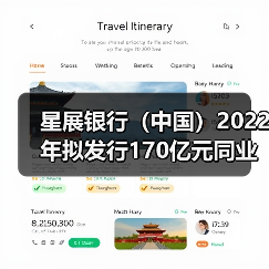 星展银行(中国)2022年拟发行170亿元同业存单 报备额度较上年大幅减少(图4) 星展银行(中国)2022年拟发行170亿元同业存单 报备额度较上年大幅减少(图4)