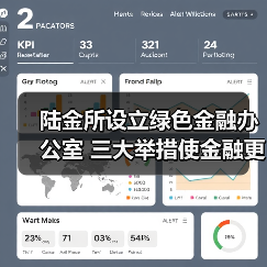 陆金所设立绿色金融办公室 三大举措使金融更有温度（图3）