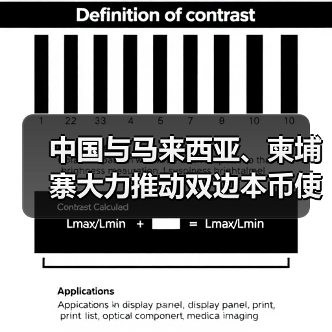 中国与马来西亚、柬埔寨大力推动双边本币使用（图1）