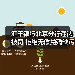 汇丰银行北京分行违法被罚 拒绝无偿兑残缺污损人民币（图1）