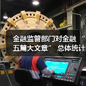 金融监管部门对金融 “五篇大文章” 总体统计制度设计的重大意义(图2) 金融监管部门对金融 “五篇大文章” 总体统计制度设计的重大意义(图2)