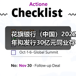 花旗银行(中国)2022年拟发行30亿元同业存单 备案额度减半(图2) 花旗银行(中国)2022年拟发行30亿元同业存单 备案额度减半(图2)