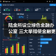 陆金所设立绿色金融办公室 三大举措使金融更有温度（图3）