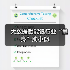 大数据赋能银行业“量身”助小微(图3) 大数据赋能银行业“量身”助小微(图3)