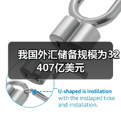 我国外汇储备规模为32407亿美元(图4) 我国外汇储备规模为32407亿美元(图4)
