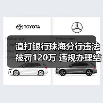 渣打银行珠海分行违法被罚120万 违规办理结售汇等（图3）
