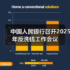 中国人民银行召开2025年反洗钱工作会议(图2) 中国人民银行召开2025年反洗钱工作会议(图2)