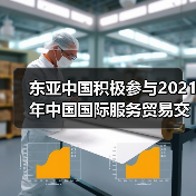 东亚中国积极参与2021年中国国际服务贸易交易会(图2) 东亚中国积极参与2021年中国国际服务贸易交易会(图2)