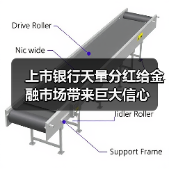 上市银行天量分红给金融市场带来巨大信心(图3) 上市银行天量分红给金融市场带来巨大信心(图3)