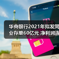 华商银行2021年拟发同业存单60亿元 净利润连续二年下滑(图3) 华商银行2021年拟发同业存单60亿元 净利润连续二年下滑(图3)