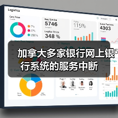 加拿大多家银行网上银行系统的服务中断（图1）
