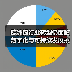 欧洲银行业转型仍面临数字化与可持续发展挑战（图3）