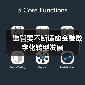监管要不断适应金融数字化转型发展(图2) 监管要不断适应金融数字化转型发展(图2)