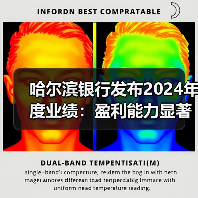 哈尔滨银行发布2024年度业绩:盈利能力显著提升,深度服务实体经济(图1) 哈尔滨银行发布2024年度业绩:盈利能力显著提升,深度服务实体经济(图1)