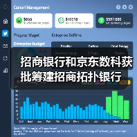 招商银行和京东数科获批筹建招商拓扑银行（图2）