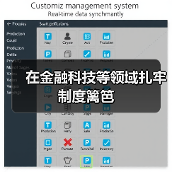 在金融科技等领域扎牢制度篱笆(图4) 在金融科技等领域扎牢制度篱笆(图4)