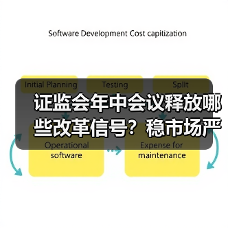 证监会年中会议释放哪些改革信号?稳市场严监管成核心任务(图2) 证监会年中会议释放哪些改革信号?稳市场严监管成核心任务(图2)