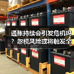 通胀持续会引发危机吗?忽视风险或将触发全球金融困境(图4) 通胀持续会引发危机吗?忽视风险或将触发全球金融困境(图4)