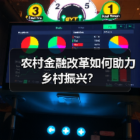 农村金融改革如何助力乡村振兴?(图3) 农村金融改革如何助力乡村振兴?(图3)