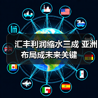 汇丰利润缩水三成 亚洲布局成未来关键（图3）