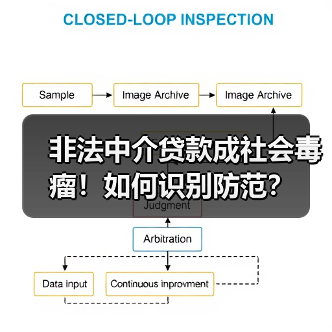 非法中介贷款成社会毒瘤!如何识别防范?(图2) 非法中介贷款成社会毒瘤!如何识别防范?(图2)