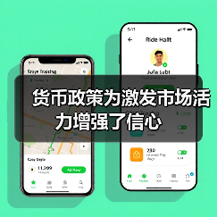 货币政策为激发市场活力增强了信心(图3) 货币政策为激发市场活力增强了信心(图3)
