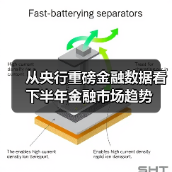 从央行重磅金融数据看下半年金融市场趋势(图4) 从央行重磅金融数据看下半年金融市场趋势(图4)