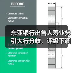 东亚银行出售人寿业务引大行分歧,评级下调影响几何?(图1) 东亚银行出售人寿业务引大行分歧,评级下调影响几何?(图1)