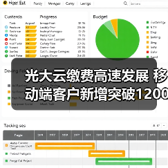 光大云缴费高速发展 移动端客户新增突破1200万户（图4）